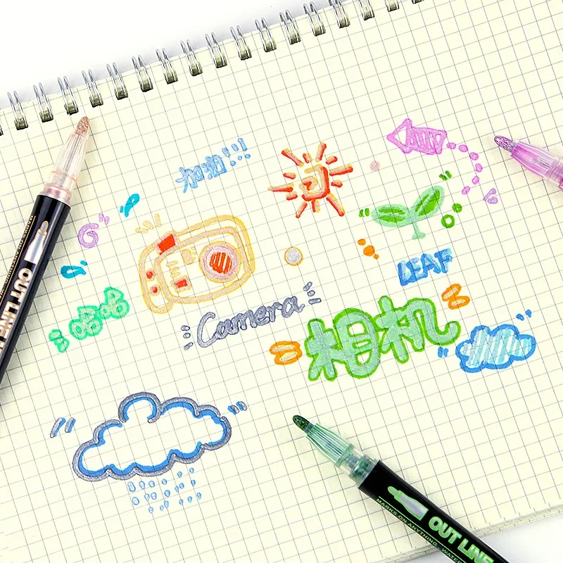 36 Color Double Line Outline A - огляд і ціна Highlighter Set Pastel